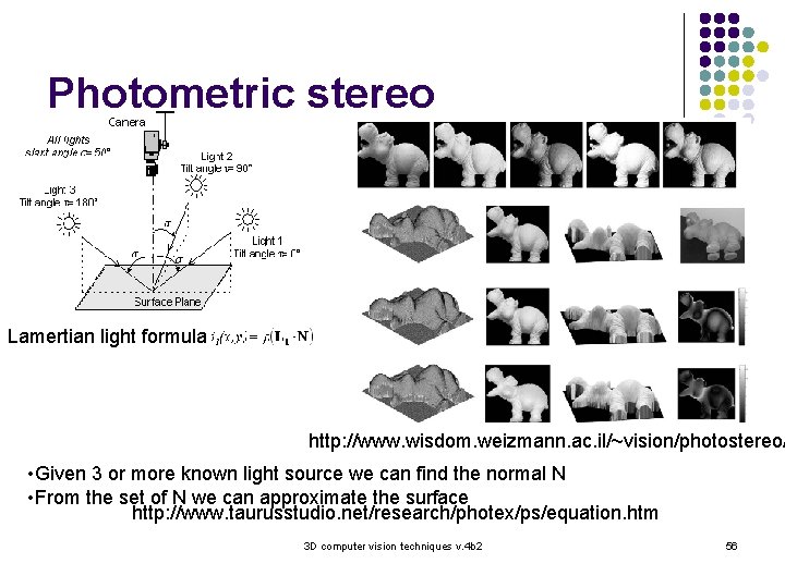 Photometric stereo l Lamertian light formula http: //www. wisdom. weizmann. ac. il/~vision/photostereo/ • Given