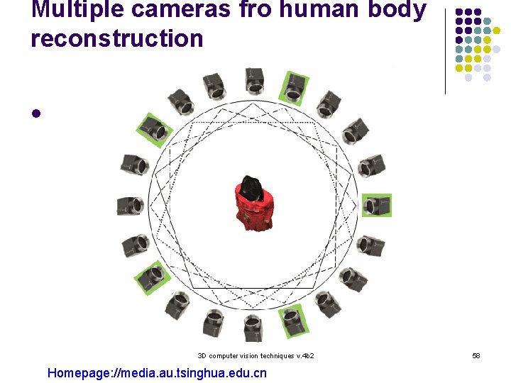 Multiple cameras fro human body reconstruction l 3 D computer vision techniques v. 4