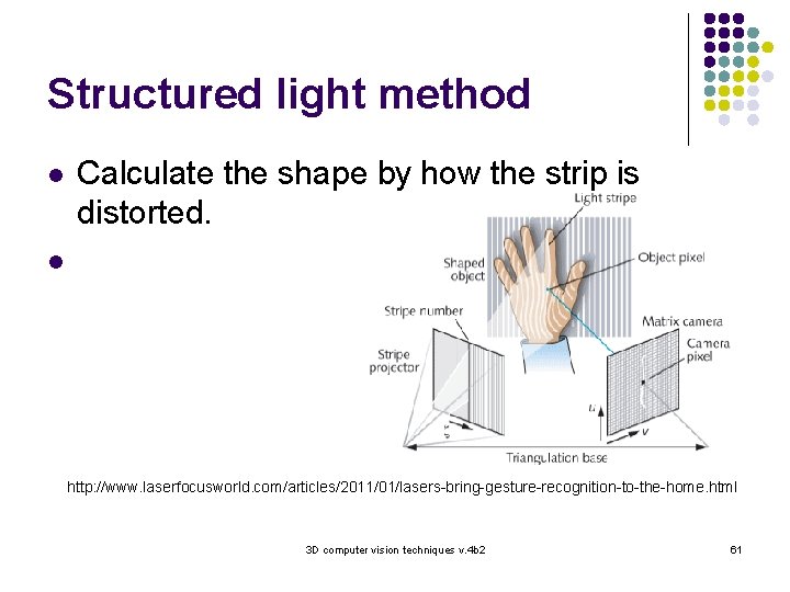 Structured light method l Calculate the shape by how the strip is distorted. l