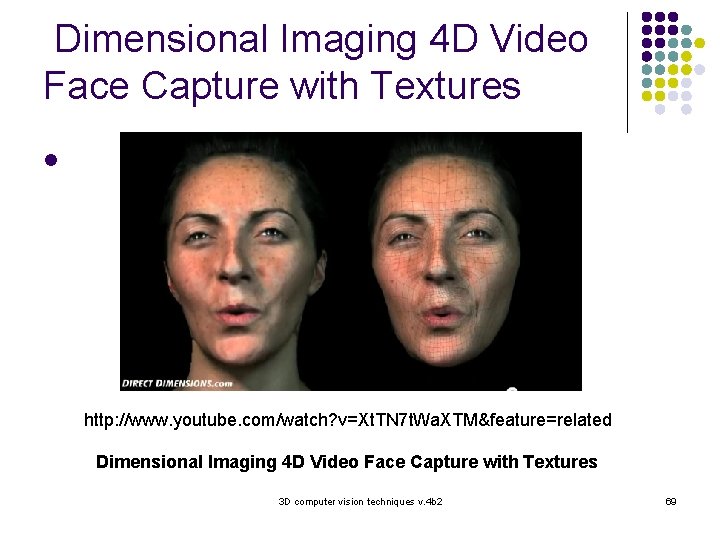 Dimensional Imaging 4 D Video Face Capture with Textures l http: //www. youtube. com/watch?