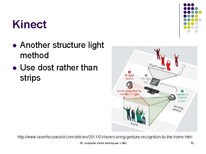Kinect l l Another structure light method Use dost rather than strips http: //www.