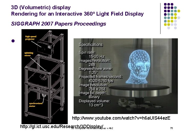 3 D (Volumetric) display Rendering for an Interactive 360º Light Field Display SIGGRAPH 2007