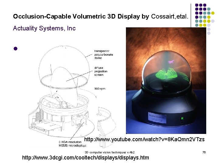 Occlusion-Capable Volumetric 3 D Display by Cossairt, etal. Actuality Systems, Inc l http: //www.