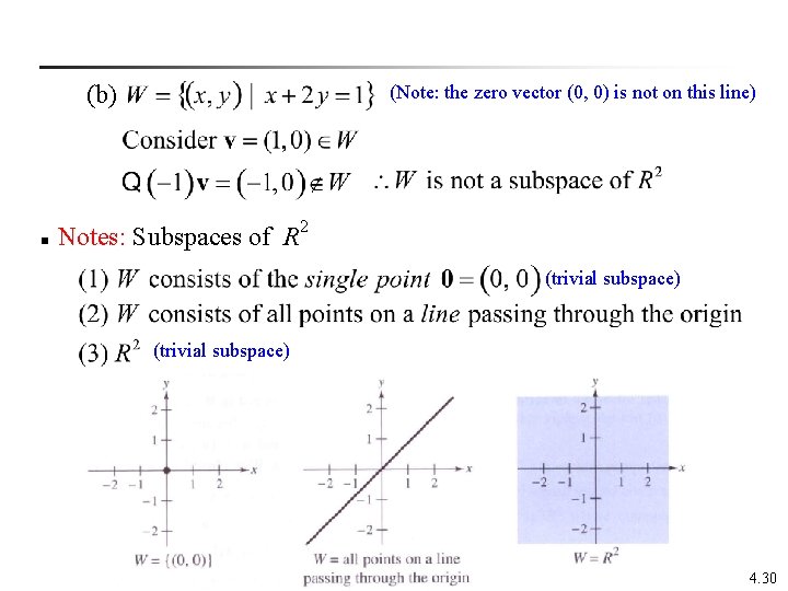 (b) n (Note: the zero vector (0, 0) is not on this line) Notes: