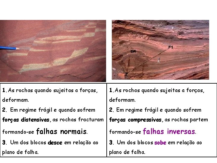 1. As rochas quando sujeitas a forças, deformam. 2. Em regime frágil e quando 1. As rochas quando sujeitas a forças, deformam. 2. Em regime frágil e quando