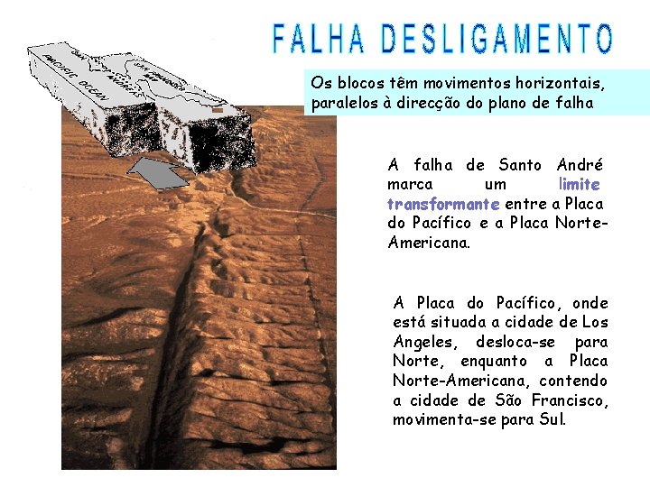 Os blocos têm movimentos horizontais, paralelos à direcção do plano de falha A falha Os blocos têm movimentos horizontais, paralelos à direcção do plano de falha A falha