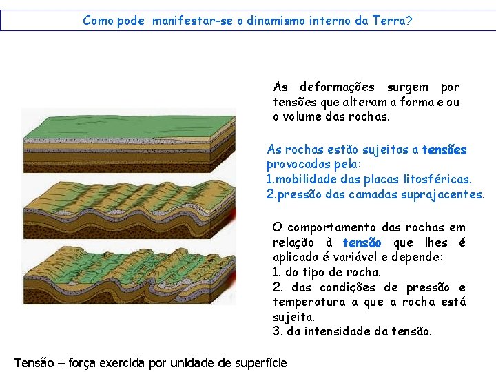 Como pode manifestar-se o dinamismo interno da Terra? As deformações surgem por tensões que Como pode manifestar-se o dinamismo interno da Terra? As deformações surgem por tensões que