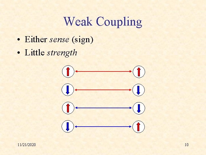 Weak Coupling • Either sense (sign) • Little strength 11/21/2020 10 