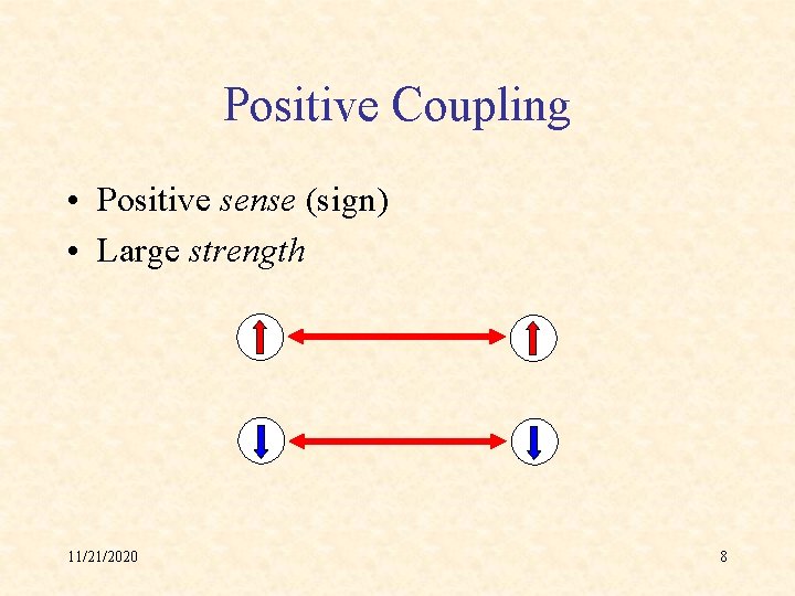 Positive Coupling • Positive sense (sign) • Large strength 11/21/2020 8 