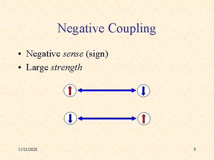 Negative Coupling • Negative sense (sign) • Large strength 11/21/2020 9 