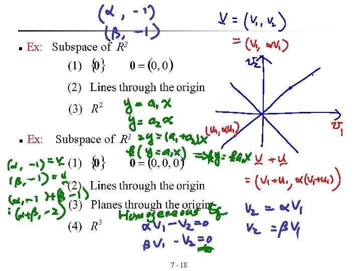 n Ex: Subspace of R 2 n Ex: Subspace of R 3 7 - n Ex: Subspace of R 2 n Ex: Subspace of R 3 7 -