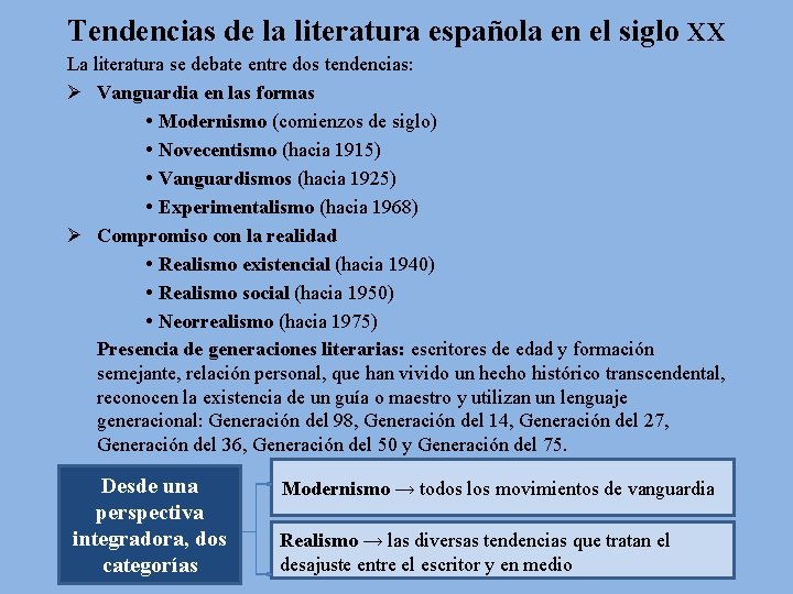 Tendencias de la literatura española en el siglo XX La literatura se debate entre
