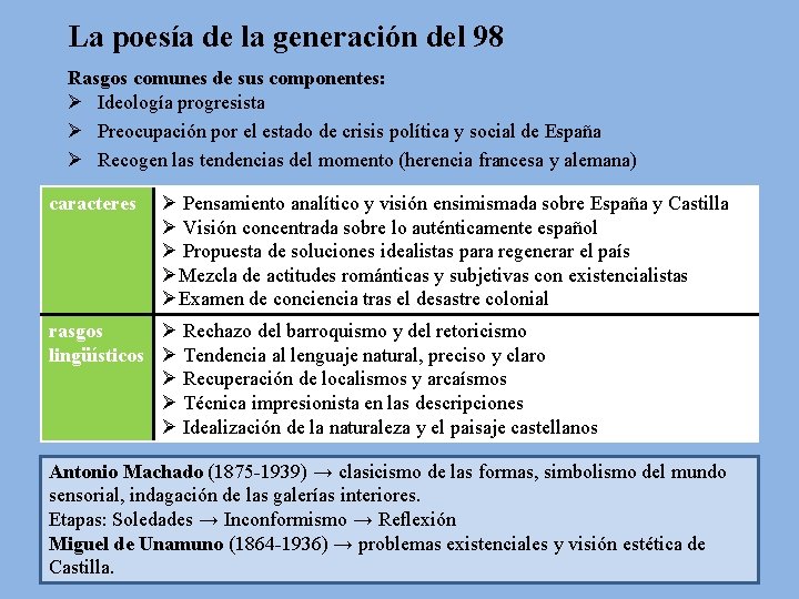 La poesía de la generación del 98 Rasgos comunes de sus componentes: Ø Ideología