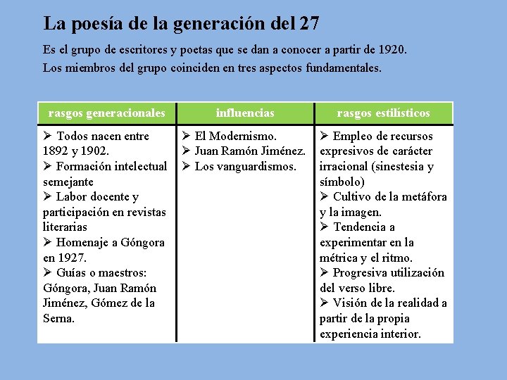 La poesía de la generación del 27 Es el grupo de escritores y poetas