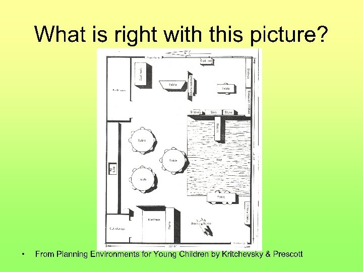 What is right with this picture? • From Planning Environments for Young Children by