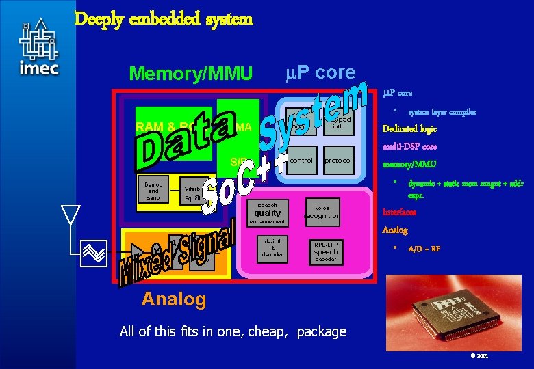 Deeply embedded system P core Memory/MMU RAM & ROM P core DMA keypad control