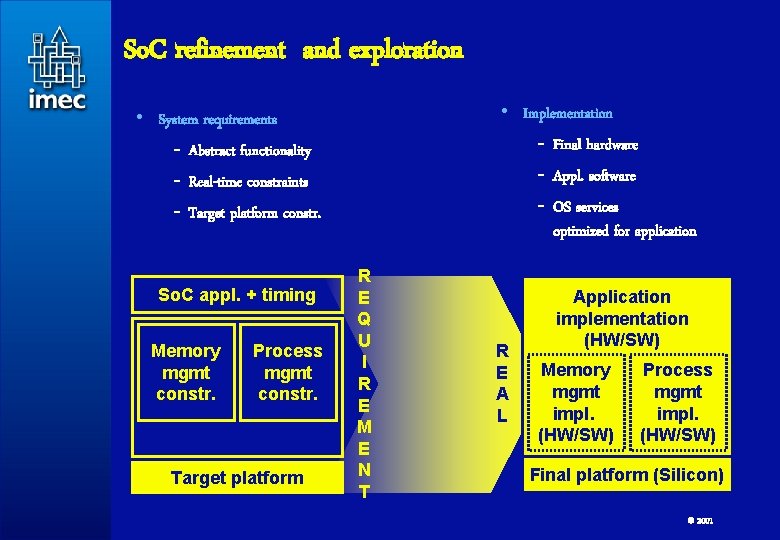 So. C refinement and exploration • Implementation • System requirements - Abstract functionality -
