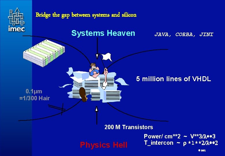 Bridge the gap between systems and silicon Systems Heaven a JAVA, CORBA, JINI 5