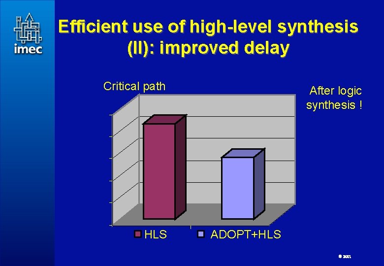 Efficient use of high-level synthesis (II): improved delay Critical path HLS 74 After logic