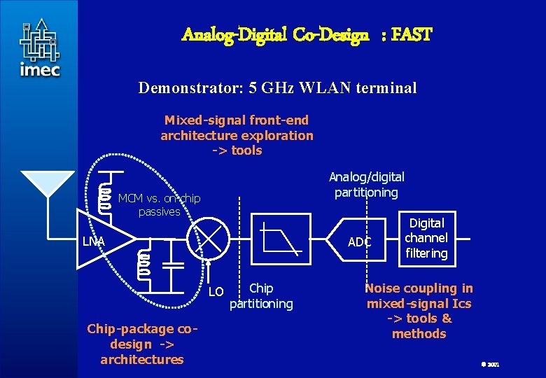 Analog-Digital Co-Design : FAST Demonstrator: 5 GHz WLAN terminal Mixed-signal front-end architecture exploration ->