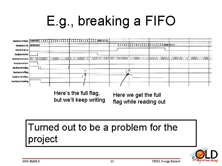 E. g. , breaking a FIFO Here’s the full flag, but we’ll keep writing