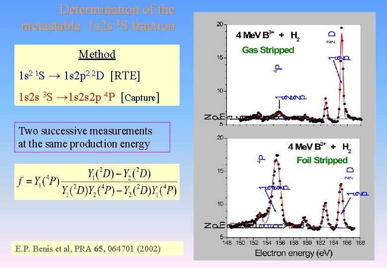 Determination of the metastable 1 s 2 s 3 S fraction Method 1 s Determination of the metastable 1 s 2 s 3 S fraction Method 1 s