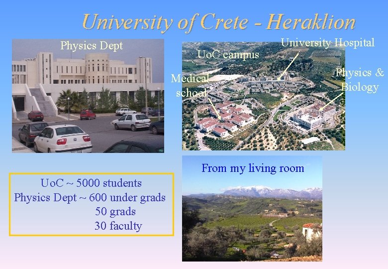University of Crete - Heraklion Physics Dept Uo. C campus University Hospital Medical school University of Crete - Heraklion Physics Dept Uo. C campus University Hospital Medical school