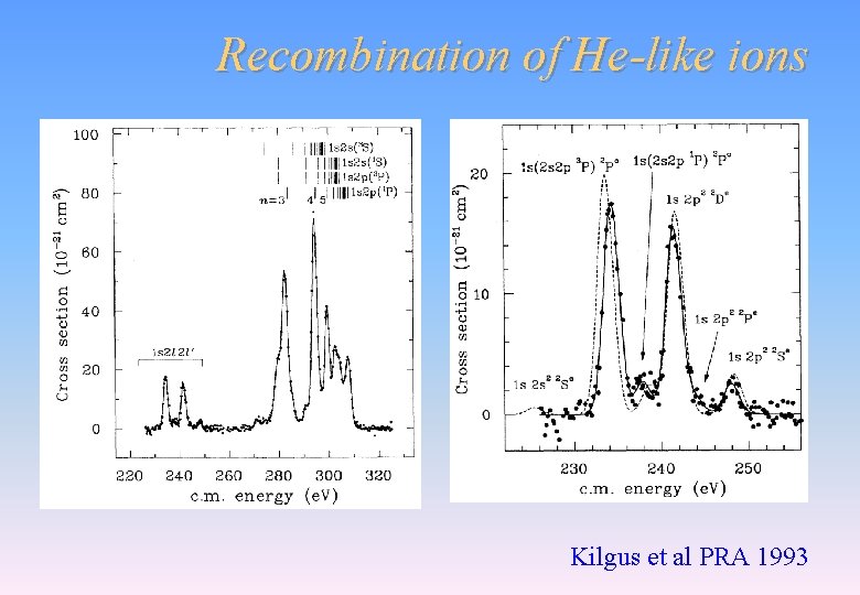 Recombination of He-like ions Kilgus et al PRA 1993 Recombination of He-like ions Kilgus et al PRA 1993