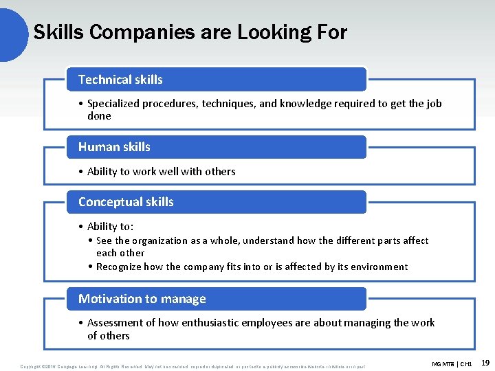 Skills Companies are Looking For Technical skills • Specialized procedures, techniques, and knowledge required