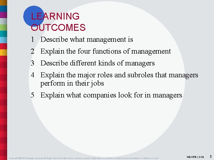 LEARNING OUTCOMES 1 Describe what management is 2 Explain the four functions of management