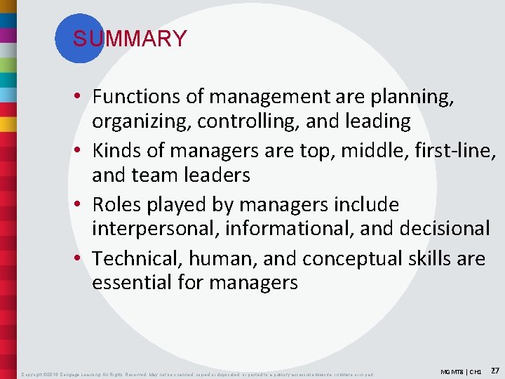 SUMMARY • Functions of management are planning, organizing, controlling, and leading • Kinds of