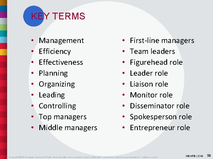 KEY TERMS • • • Management Efficiency Effectiveness Planning Organizing Leading Controlling Top managers