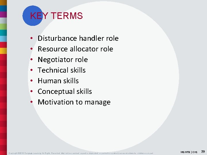 KEY TERMS • • Disturbance handler role Resource allocator role Negotiator role Technical skills