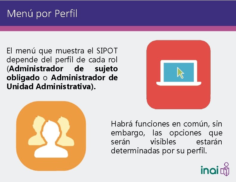 Menú por Perfil El menú que muestra el SIPOT depende del perfil de cada