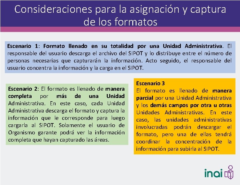 Consideraciones para la asignación y captura de los formatos Escenario 1: Formato llenado en