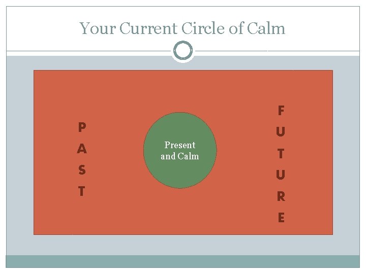 Your Current Circle of Calm F P A Present and Calm U T S