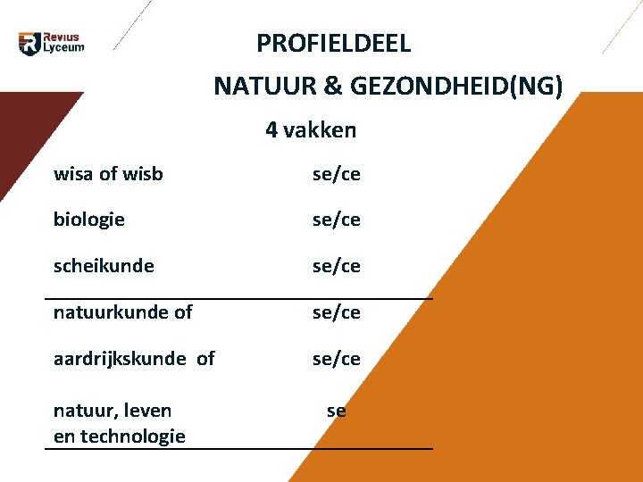 PROFIELDEEL NATUUR & GEZONDHEID(NG) 4 vakken wisa of wisb se/ce biologie se/ce scheikunde PROFIELDEEL NATUUR & GEZONDHEID(NG) 4 vakken wisa of wisb se/ce biologie se/ce scheikunde