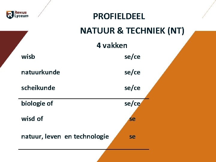 PROFIELDEEL NATUUR & TECHNIEK (NT) wisb 4 vakken se/ce natuurkunde se/ce scheikunde se/ce PROFIELDEEL NATUUR & TECHNIEK (NT) wisb 4 vakken se/ce natuurkunde se/ce scheikunde se/ce