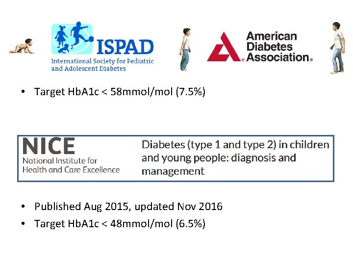 • Target Hb. A 1 c < 58 mmol/mol (7. 5%) • Published • Target Hb. A 1 c < 58 mmol/mol (7. 5%) • Published