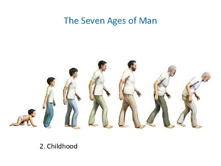 The Seven Ages of Man 2. Childhood The Seven Ages of Man 2. Childhood