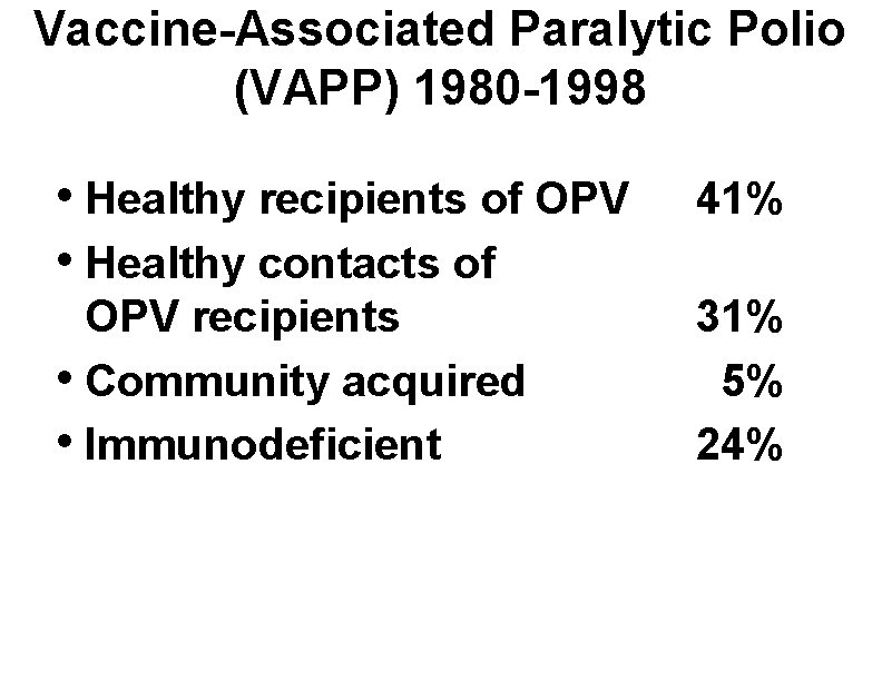 Vaccine-Associated Paralytic Polio (VAPP) 1980 -1998 • Healthy recipients of OPV • Healthy contacts