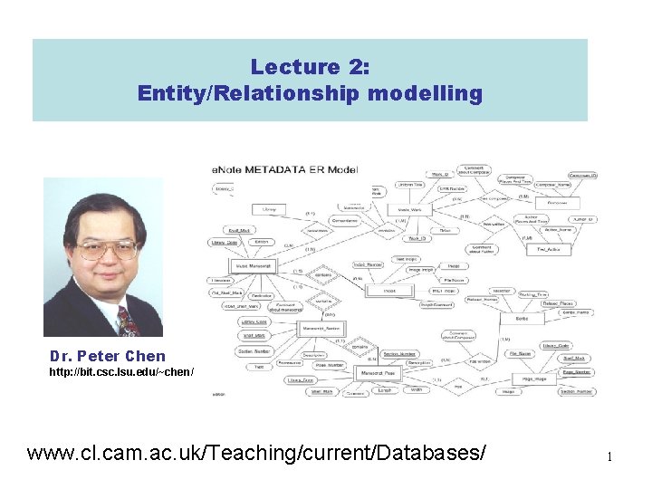 Lecture 2: Entity/Relationship modelling Dr. Peter Chen http: //bit. csc. lsu. edu/~chen/ www. cl.