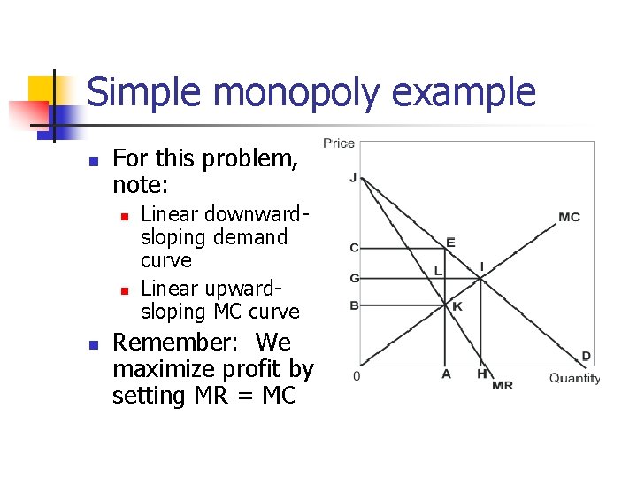 Simple monopoly example n For this problem, note: n n n Linear downwardsloping demand