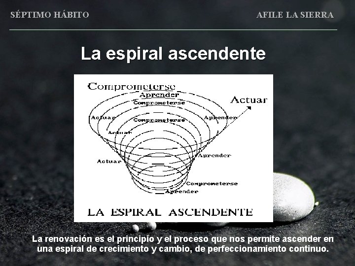 SÉPTIMO HÁBITO AFILE LA SIERRA La espiral ascendente La renovación es el principio y