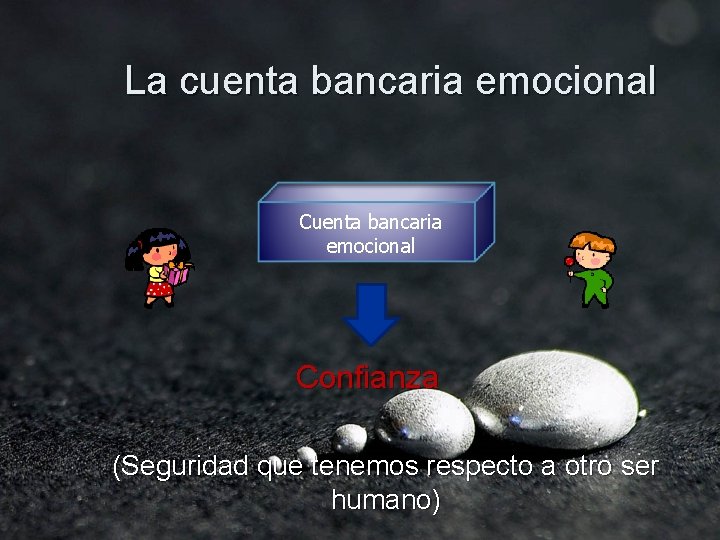 La cuenta bancaria emocional Confianza (Seguridad que tenemos respecto a otro ser humano) 