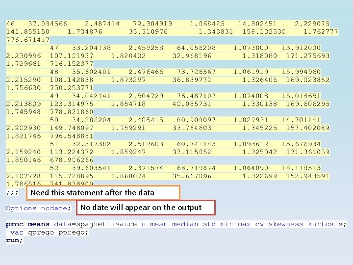 Need this statement after the data No date will appear on the output Need this statement after the data No date will appear on the output