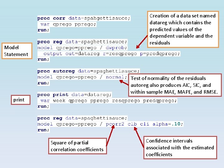 Creation of a data set named datareg which contains the predicted values of the Creation of a data set named datareg which contains the predicted values of the