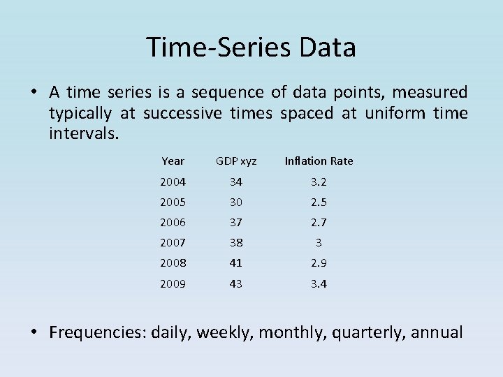Time-Series Data • A time series is a sequence of data points, measured typically Time-Series Data • A time series is a sequence of data points, measured typically