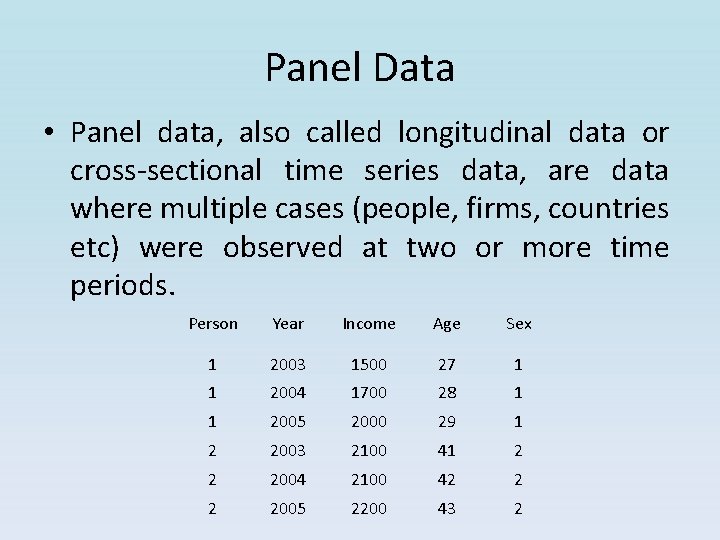 Panel Data • Panel data, also called longitudinal data or cross-sectional time series data, Panel Data • Panel data, also called longitudinal data or cross-sectional time series data,