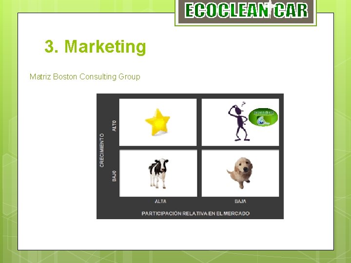 3. Marketing Matriz Boston Consulting Group 